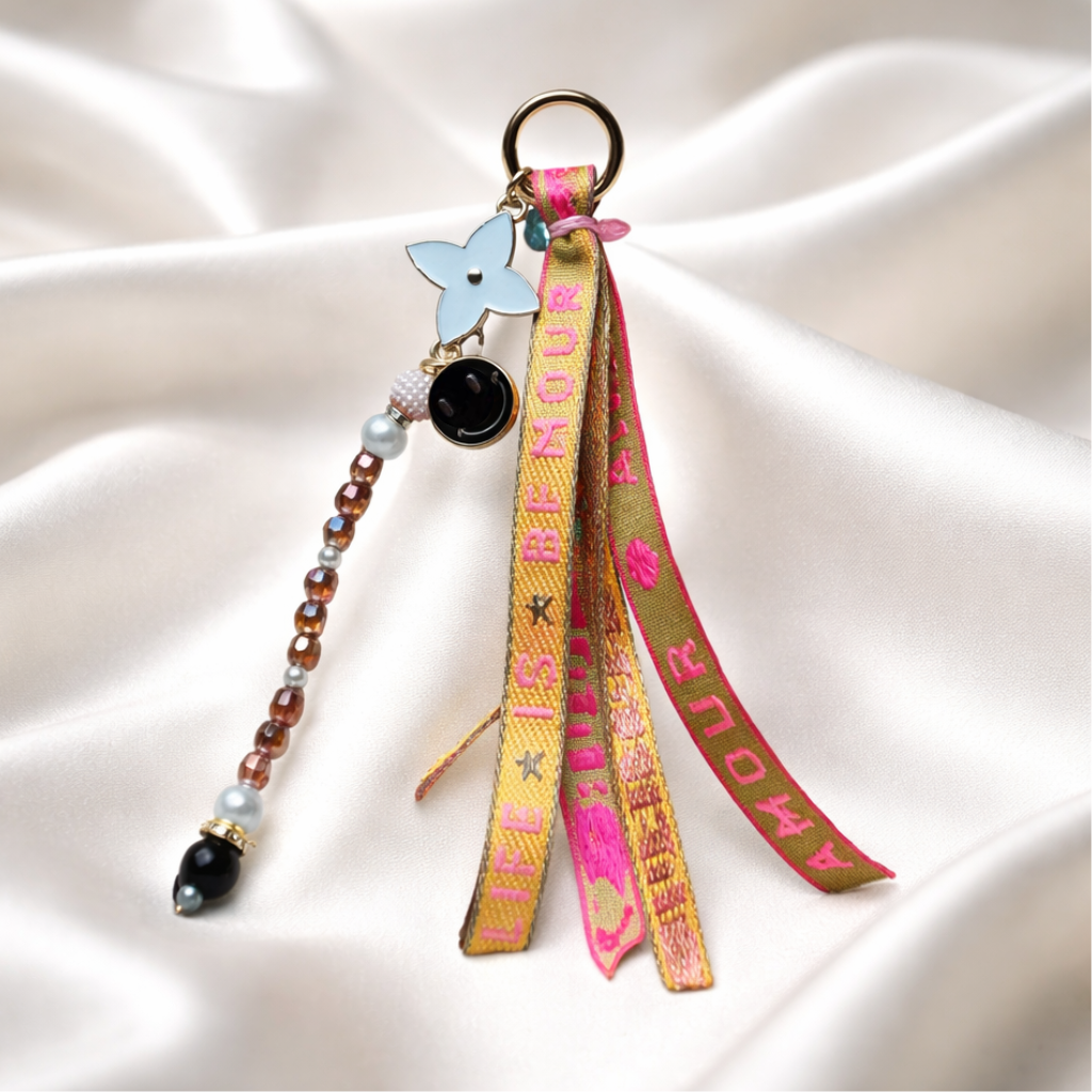 The Ribbon Edit